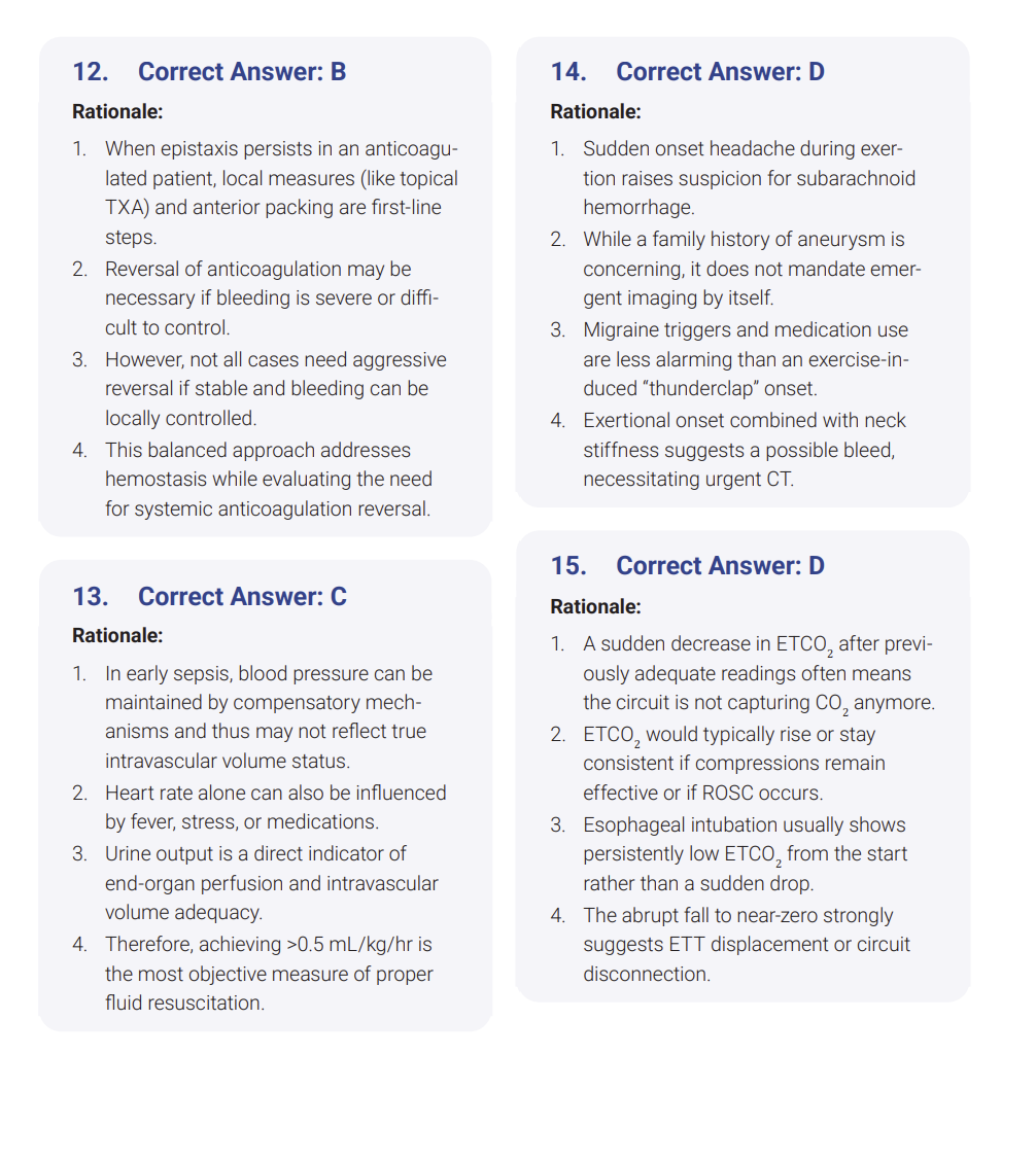 175 Questions for the Certified Emergency Nurse (CEN) 2025 Exam with Answers & Explanations