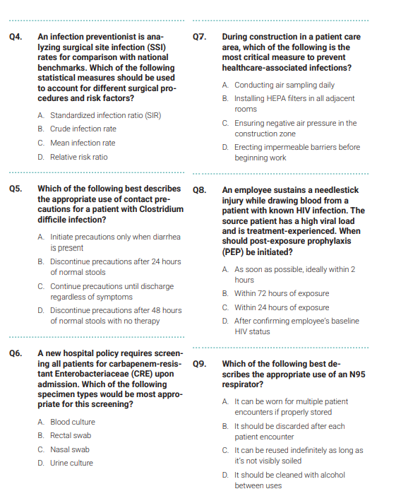 450 Questions for the Certified in Infection Control (CIC) 2024 Exam with Answers & Explanations