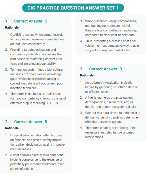450 Questions for the Certified in Infection Control (CIC) 2024 Exam with Answers & Explanations