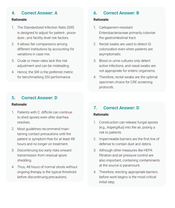 450 Questions for the Certified in Infection Control (CIC) 2024 Exam with Answers & Explanations