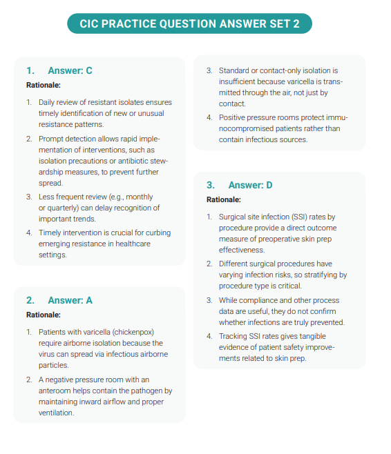 450 Questions for the Certified in Infection Control (CIC) 2024 Exam with Answers & Explanations