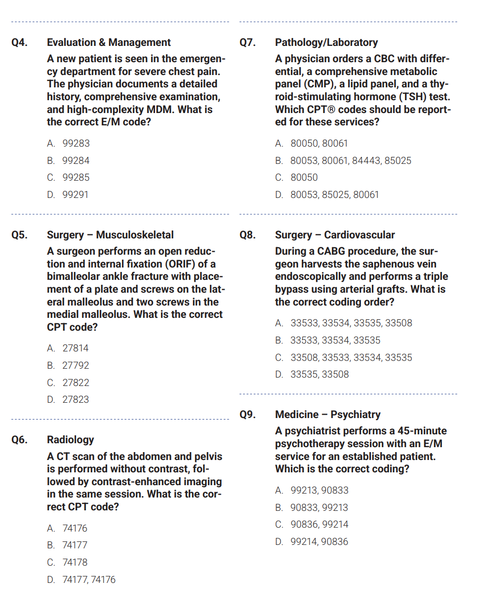 600 AAPC CPC 2025 Practice Questions