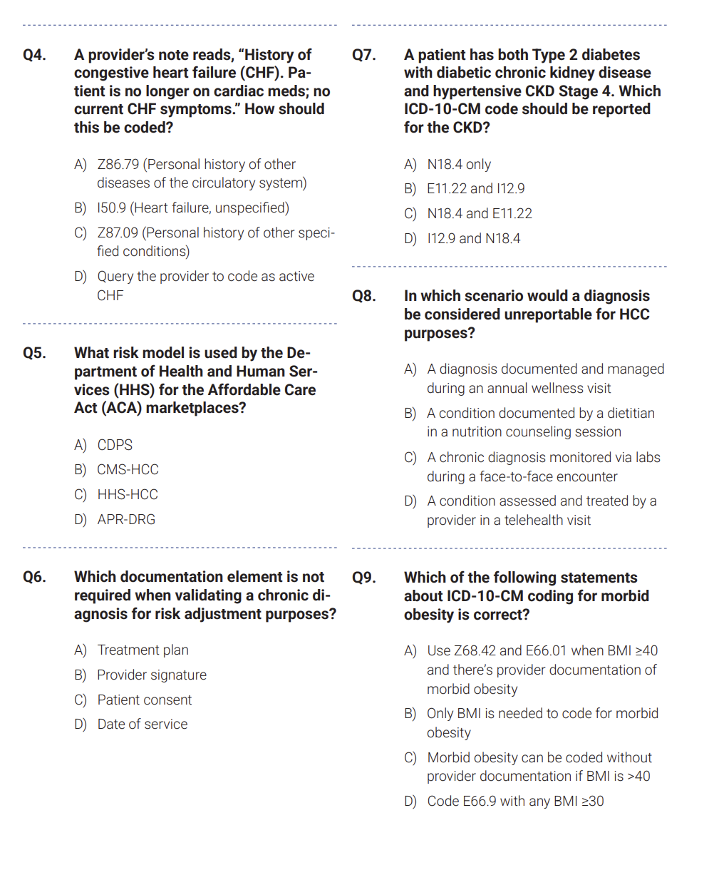 250 Questions for the AAPC CRC 2025 Exam with Answers & Explanations