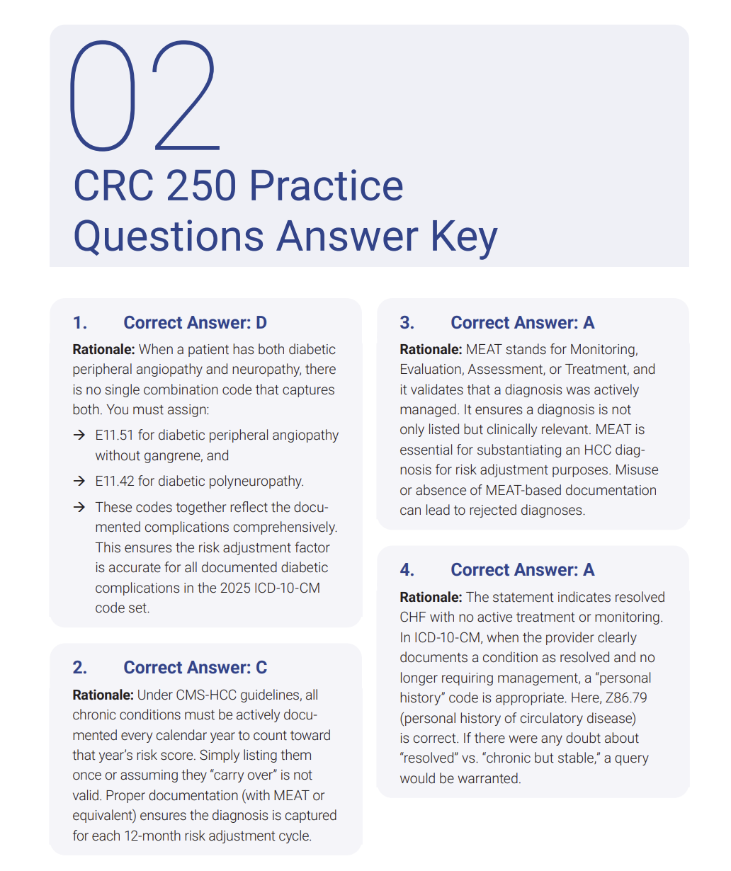 250 Questions for the AAPC CRC 2025 Exam with Answers & Explanations