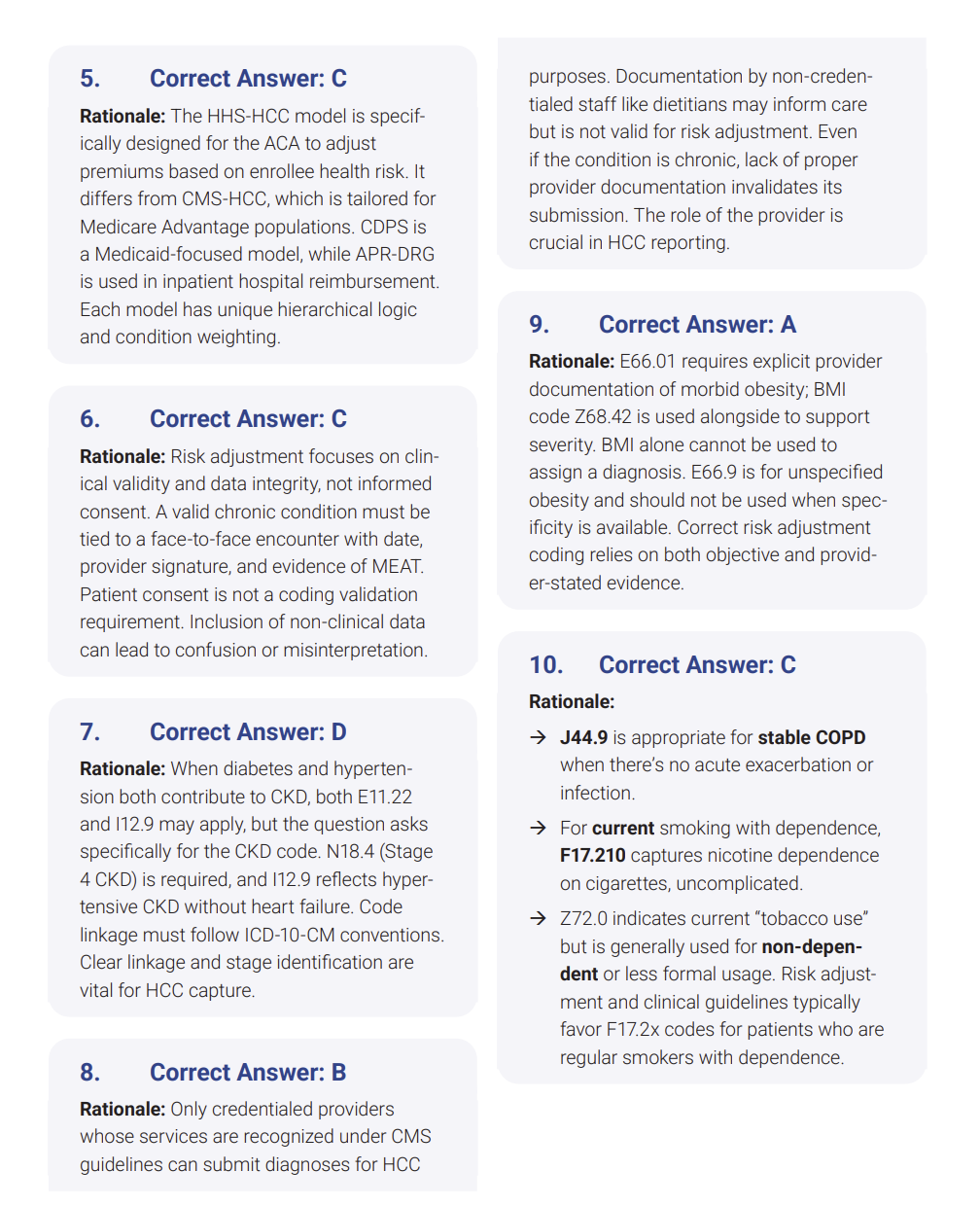 250 Questions for the AAPC CRC 2025 Exam with Answers & Explanations