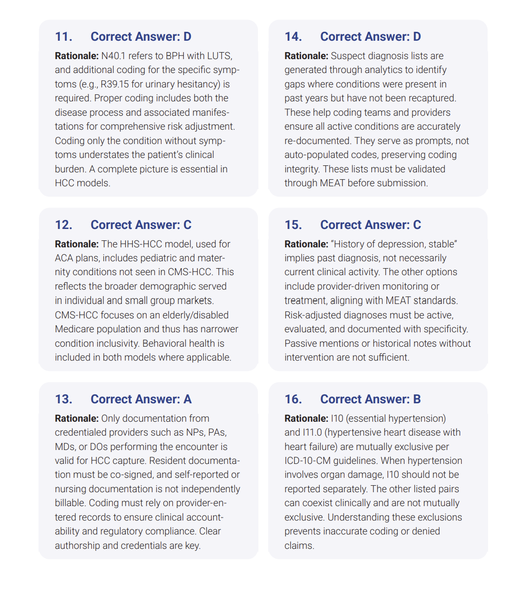 250 Questions for the AAPC CRC 2025 Exam with Answers & Explanations