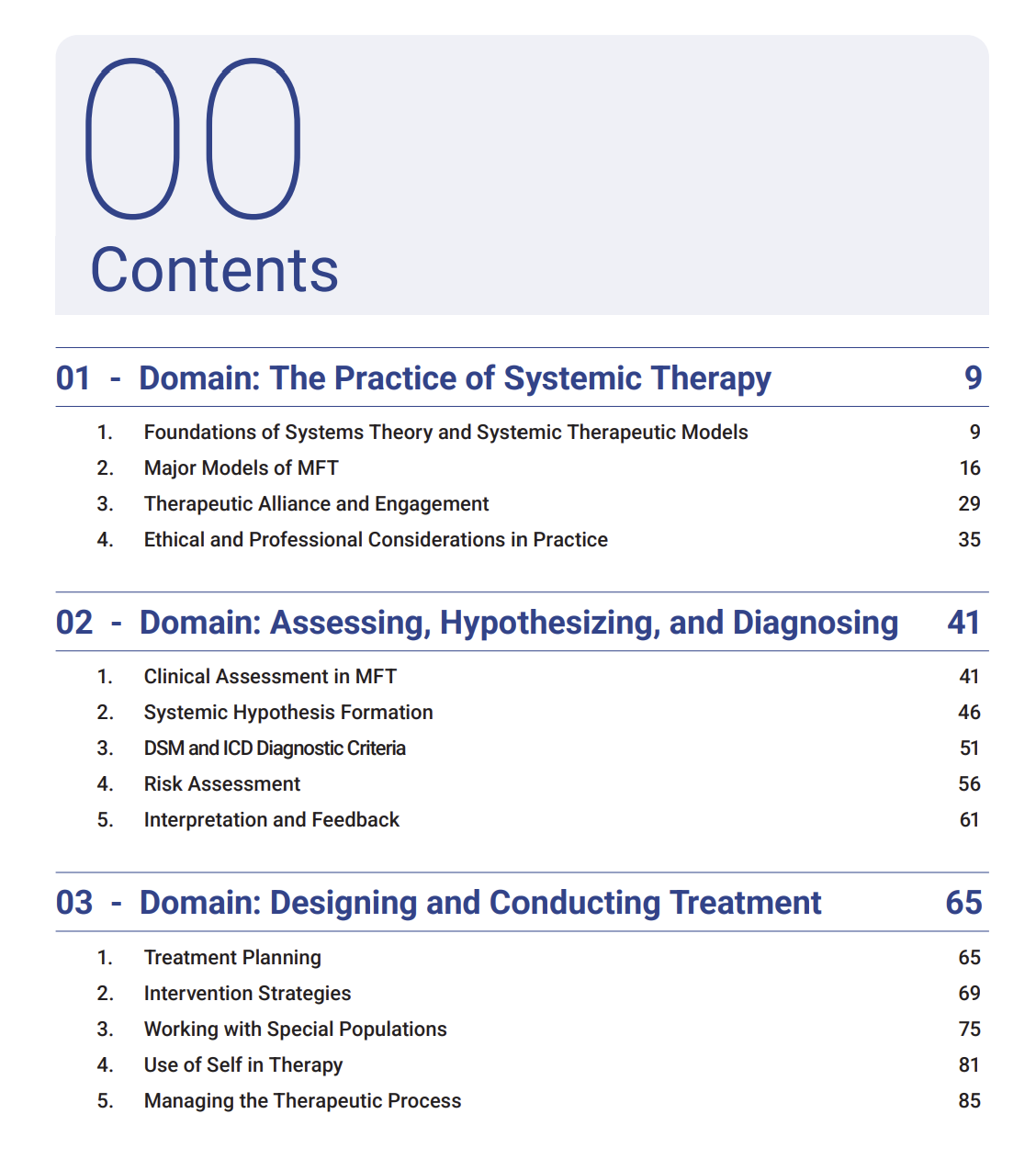 MFT 2025 Study Guide Edition | Includes Detailed Notes, Practice Questions, Cheat Sheet & More