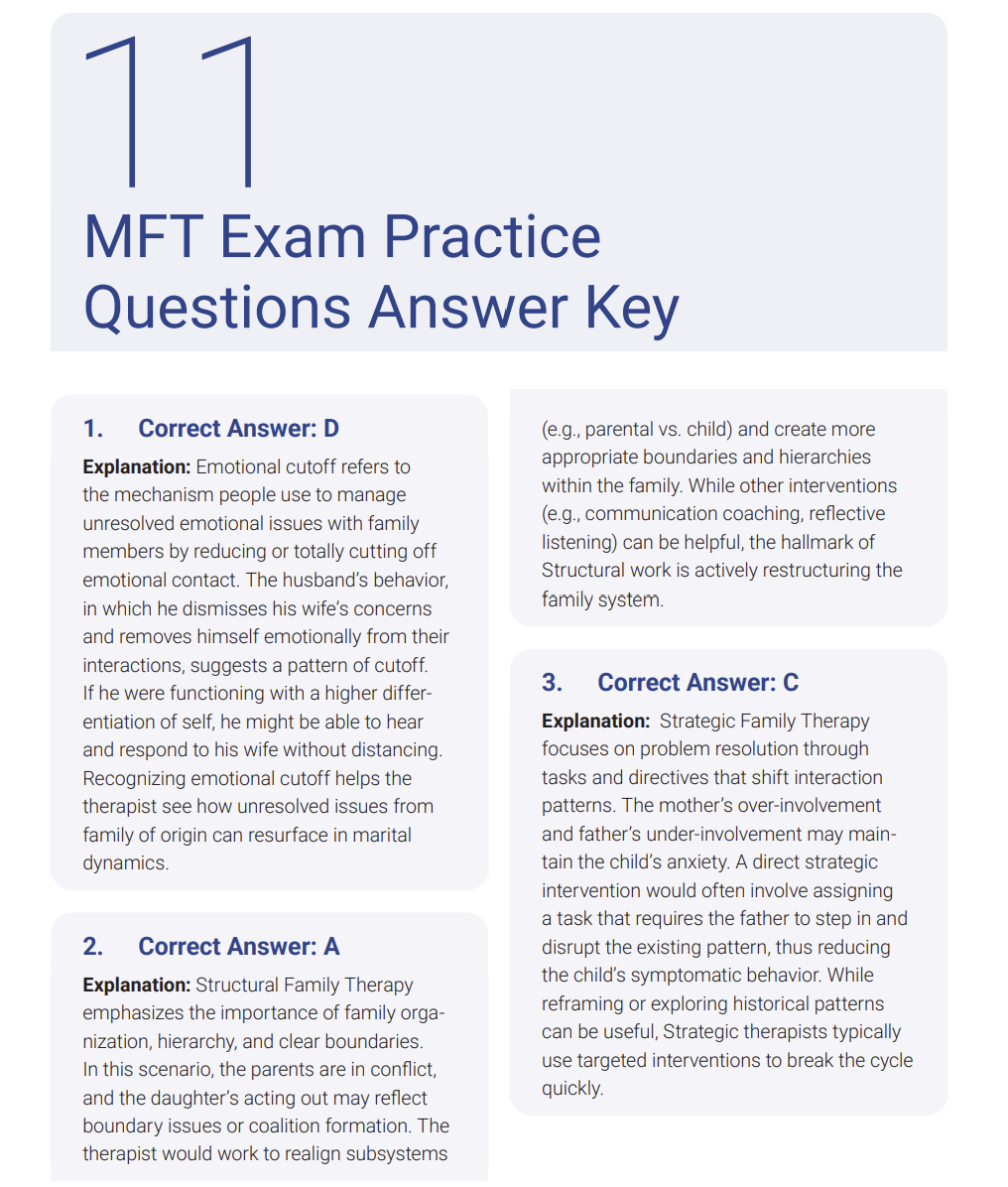 MFT 2025 Study Guide Edition | Includes Detailed Notes, Practice Questions, Cheat Sheet & More