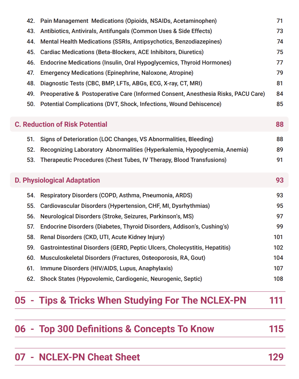 NCLEX-PN 2025 Complete Study Guide