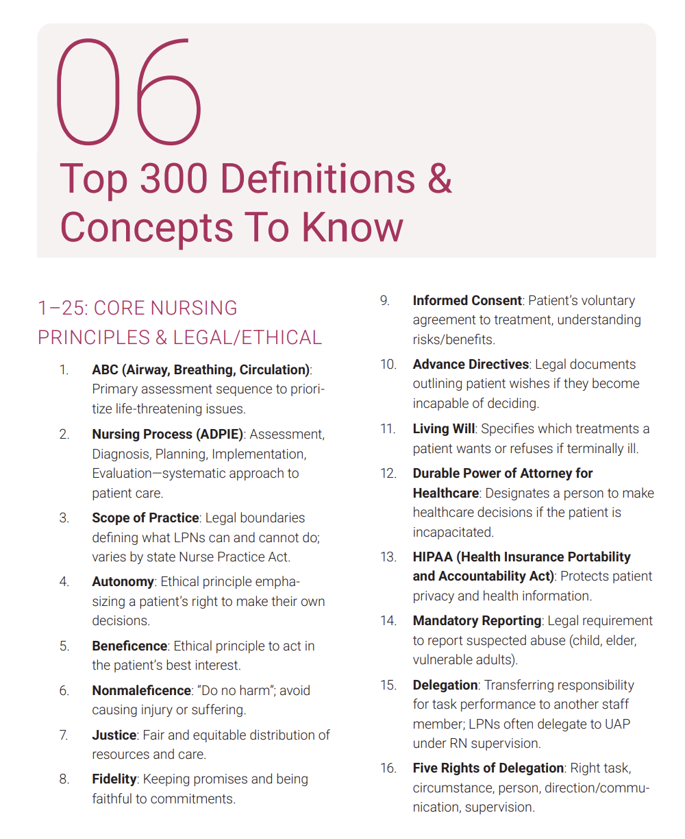 NCLEX-PN 2025 Complete Study Guide