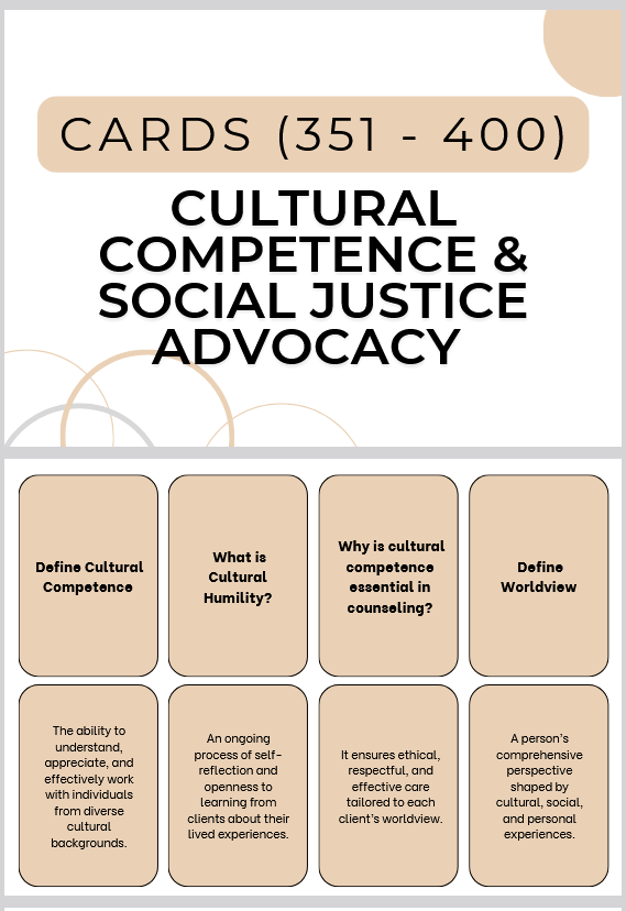 NCMHCE Flashcards: 400 Printable Digital Flashcards for Exam Success