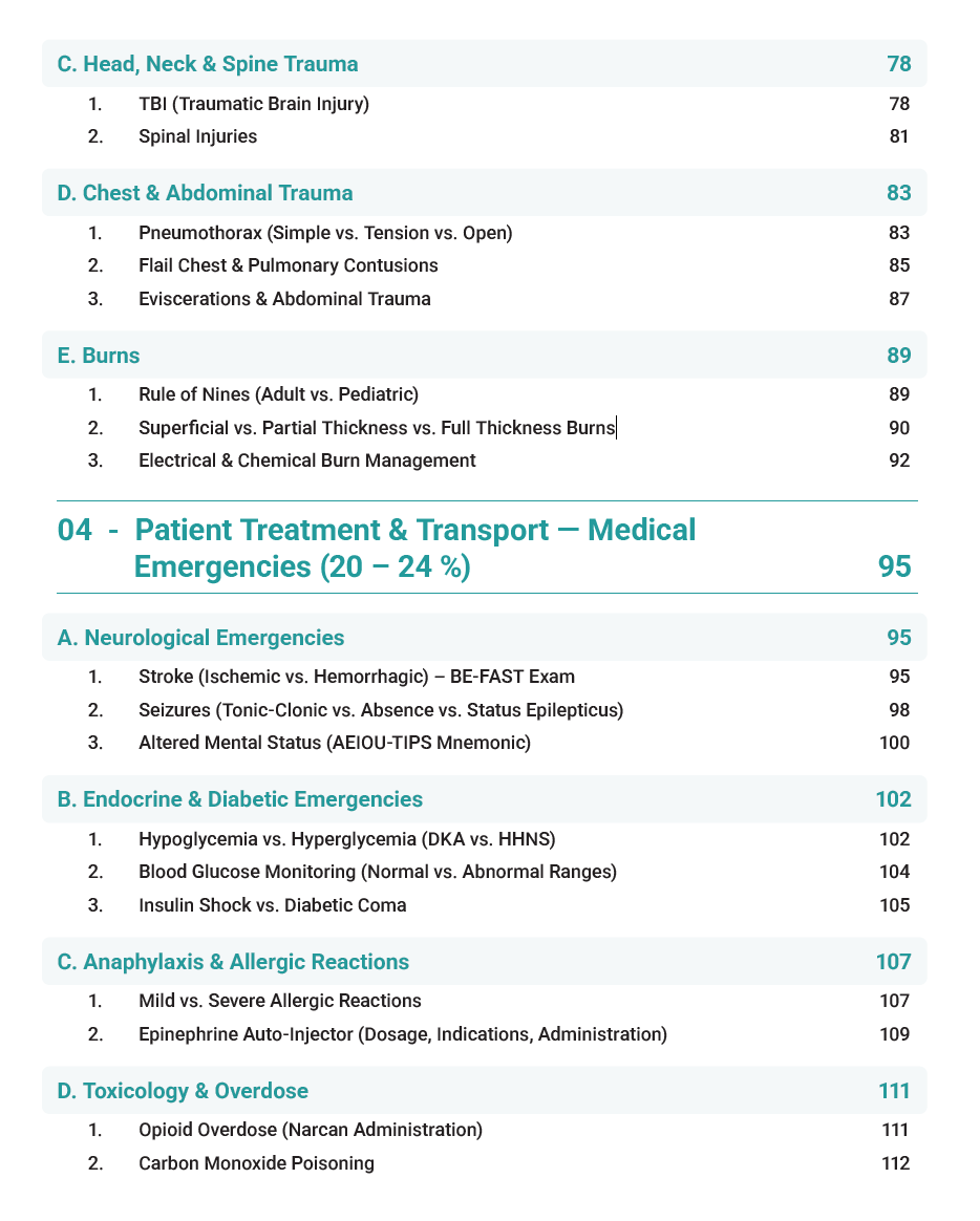 NREMT EMT 2025 Complete Study Guide