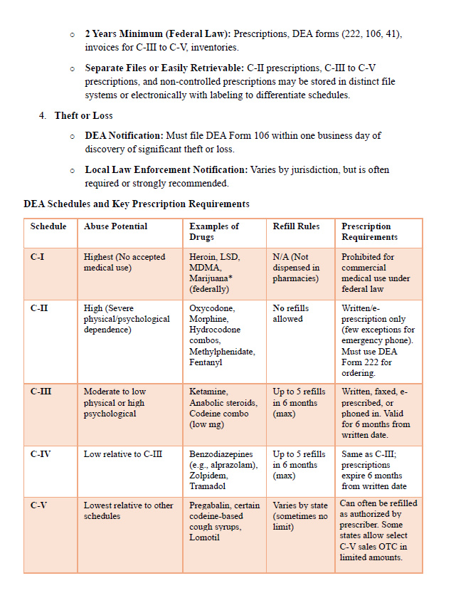 PTCE Exam Complete Study Guide: 185 Pages of Essential Content & 200 Practice Questions