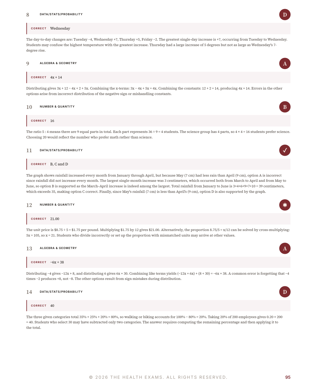 Praxis Core Math Practice Questions – 300 Items, 5 Mock Exams & Rationales (5733) | Digital Download
