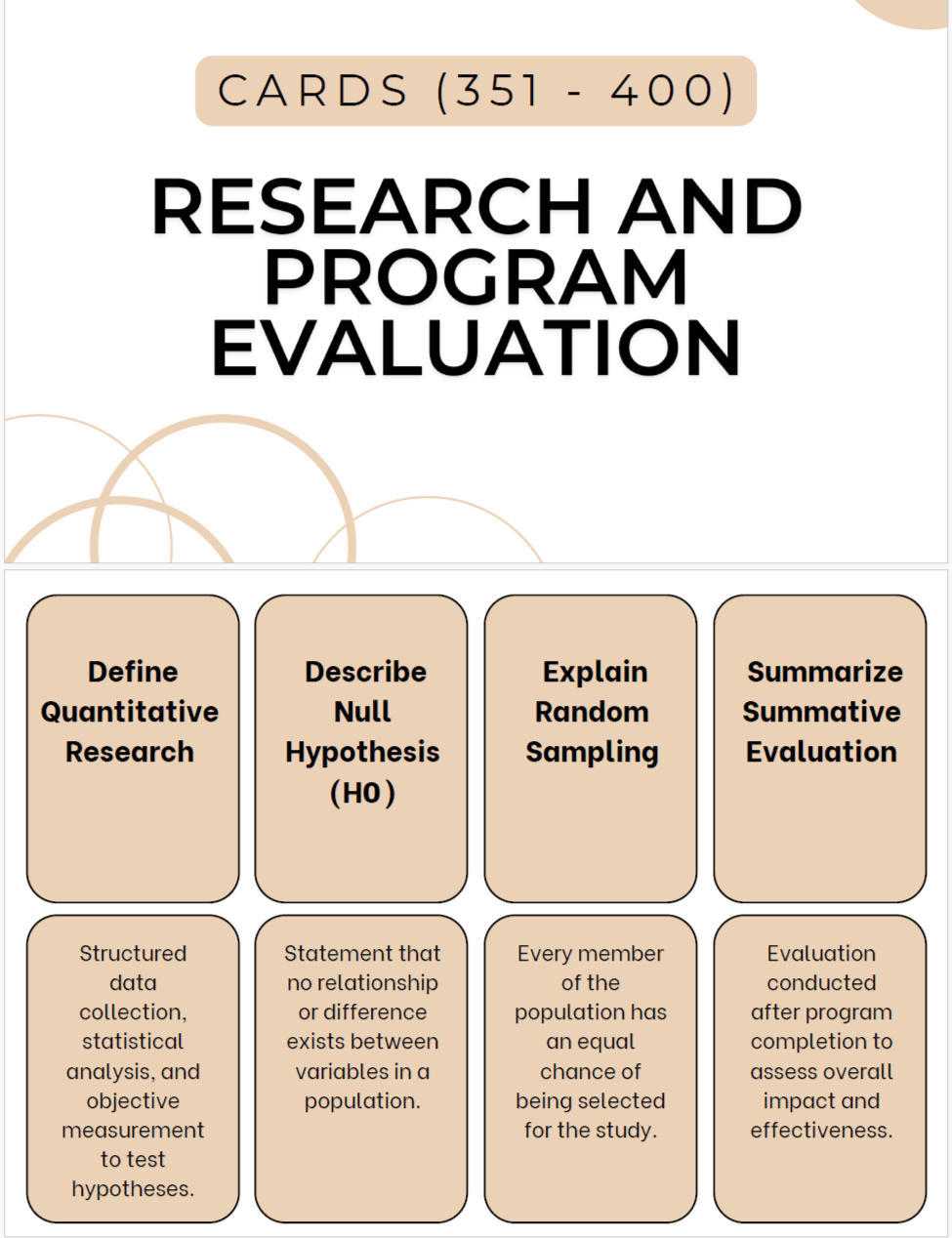 NCE Flashcards: 400 Printable Digital Flashcards for Exam Success - The Health Exams