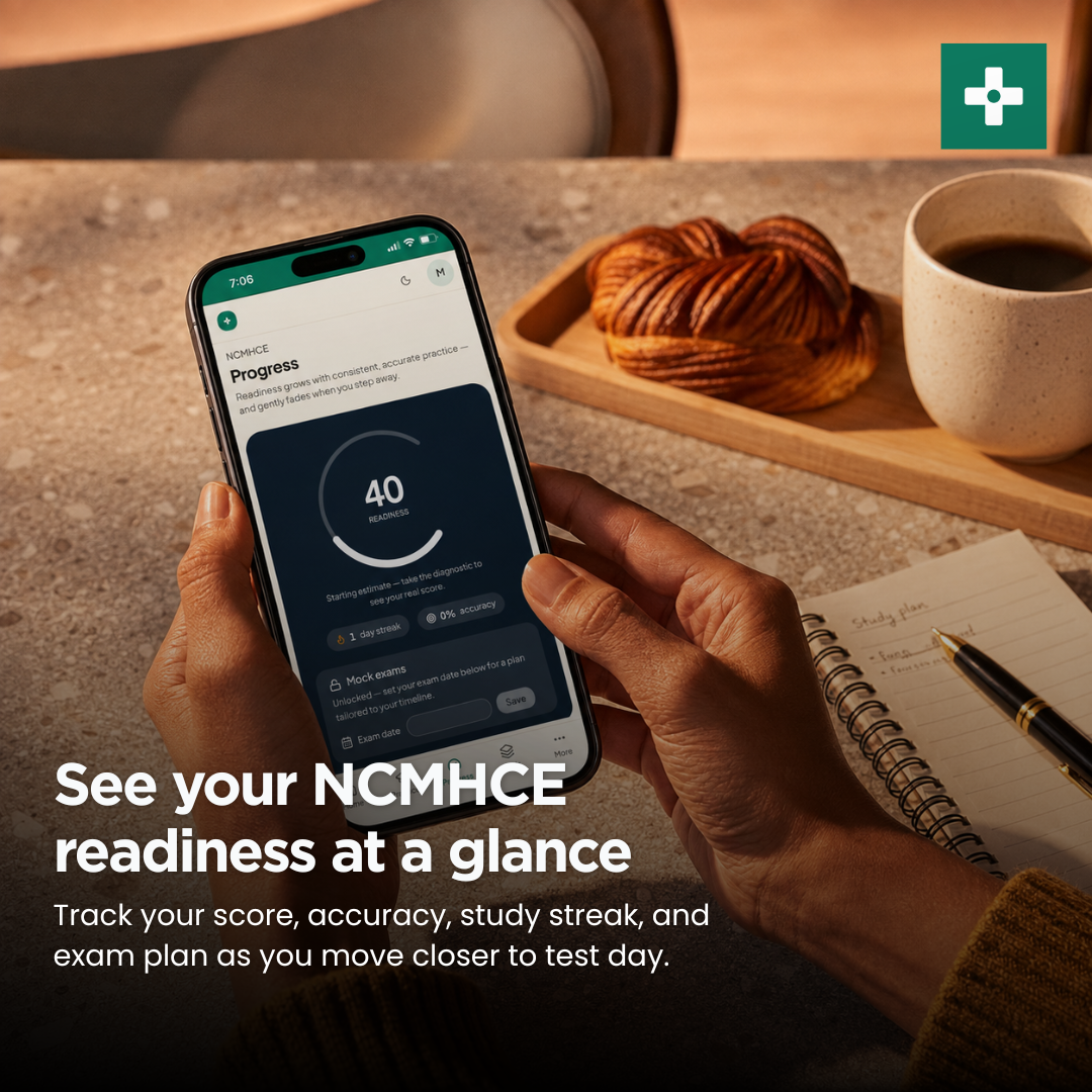NCMHCE Exam Prep Portal — Subscription