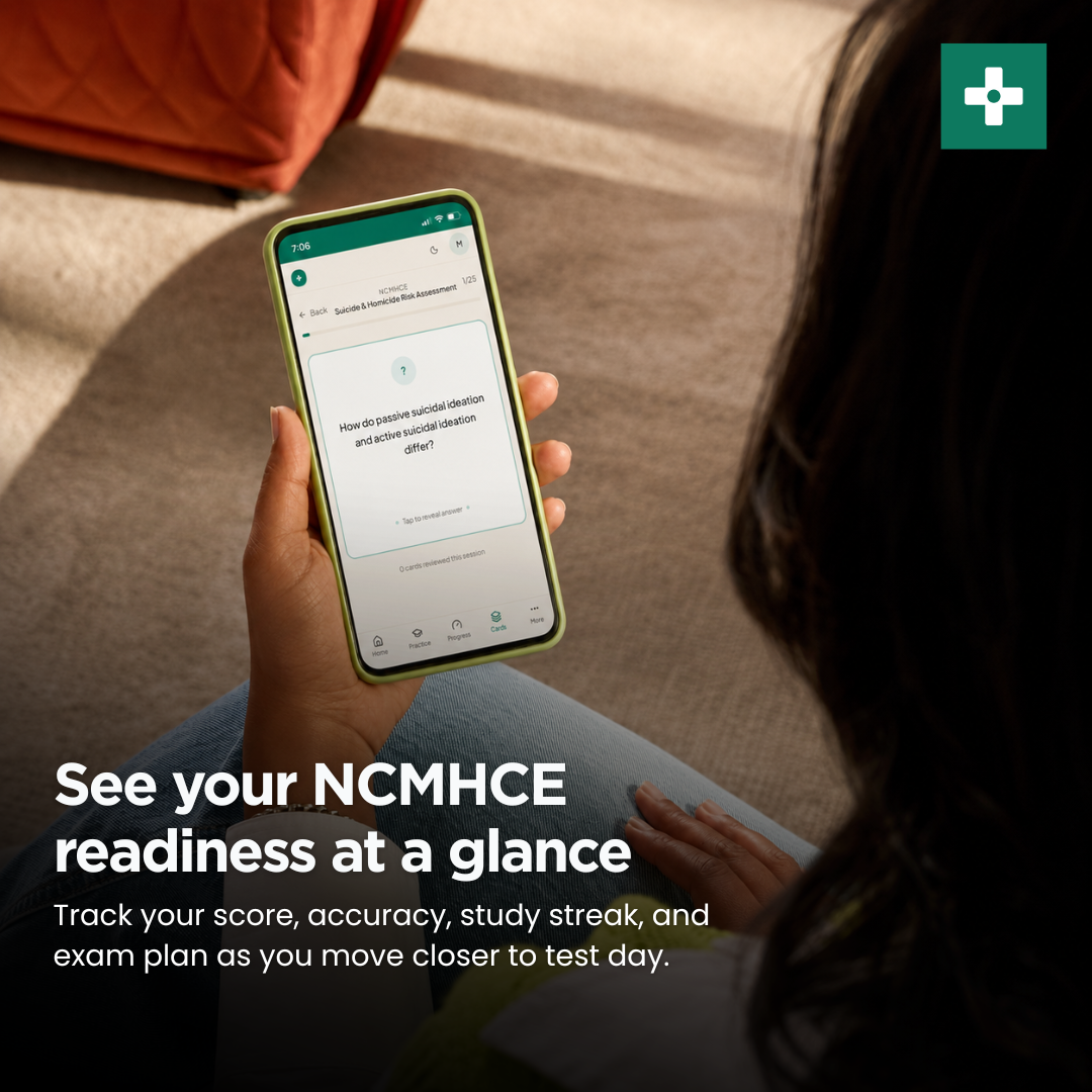 NCMHCE Exam Prep Portal — Subscription