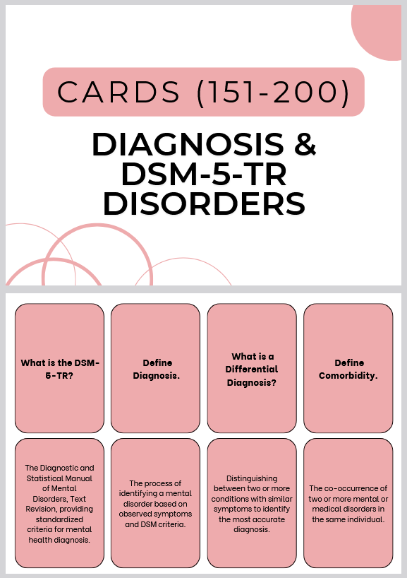 LCSW Flashcards: 400 Printable Digital Flashcards for Exam Success