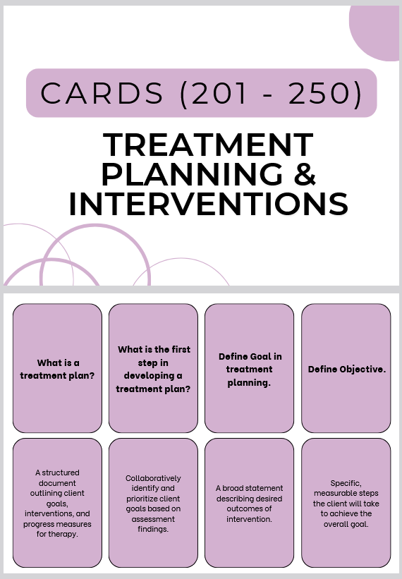 LCSW Flashcards: 400 Printable Digital Flashcards for Exam Success