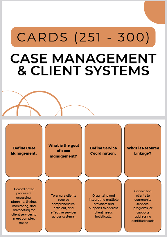 LMSW Flashcards: 400 Printable Digital Flashcards for Exam Success