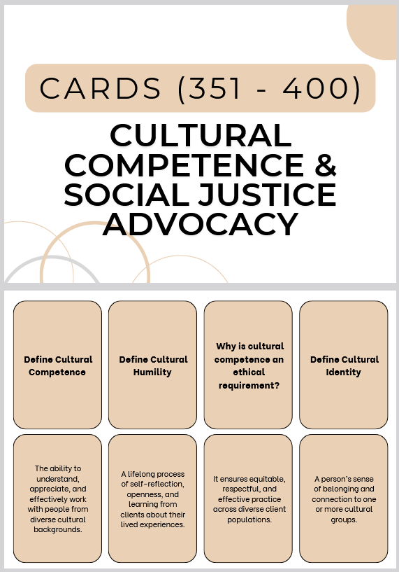 LMSW Flashcards: 400 Printable Digital Flashcards for Exam Success