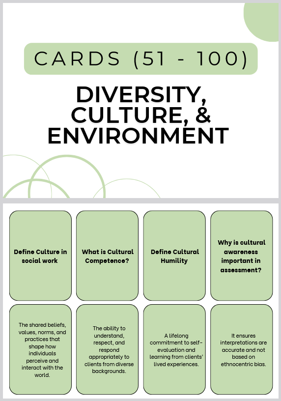 LCSW Flashcards: 400 Printable Digital Flashcards for Exam Success