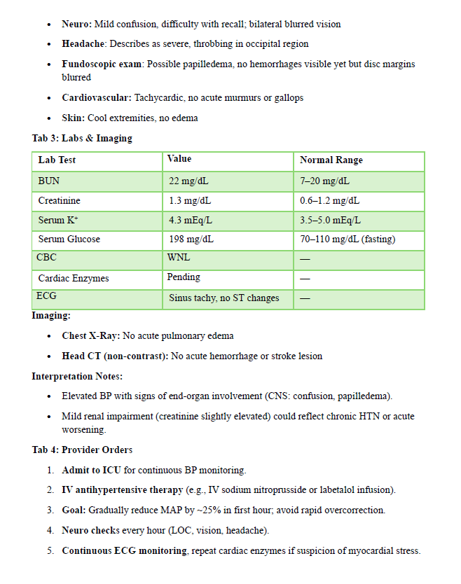 515 NCLEX - RN 2024 Exam Practice Questions with Detailed Solutions. Comes with Next Gen Detailed Scenario Questions. - The Health Exams