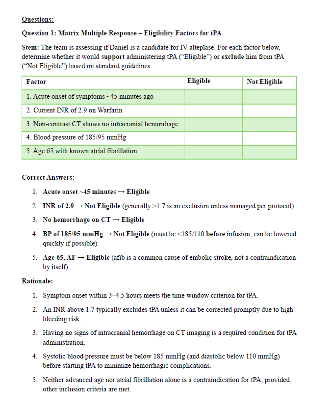 515 NCLEX - RN 2024 Exam Practice Questions with Detailed Solutions. Comes with Next Gen Detailed Scenario Questions. - The Health Exams