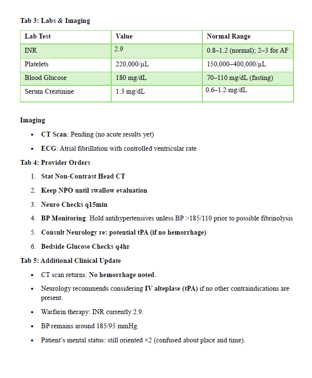 515 NCLEX - RN 2024 Exam Practice Questions with Detailed Solutions. Comes with Next Gen Detailed Scenario Questions. - The Health Exams