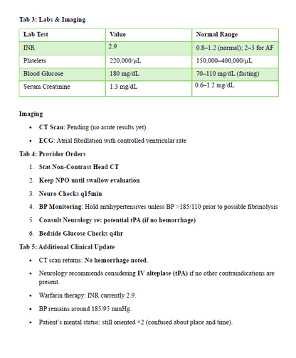 515 NCLEX - RN 2024 Exam Practice Questions with Detailed Solutions. Comes with Next Gen Detailed Scenario Questions. - The Health Exams