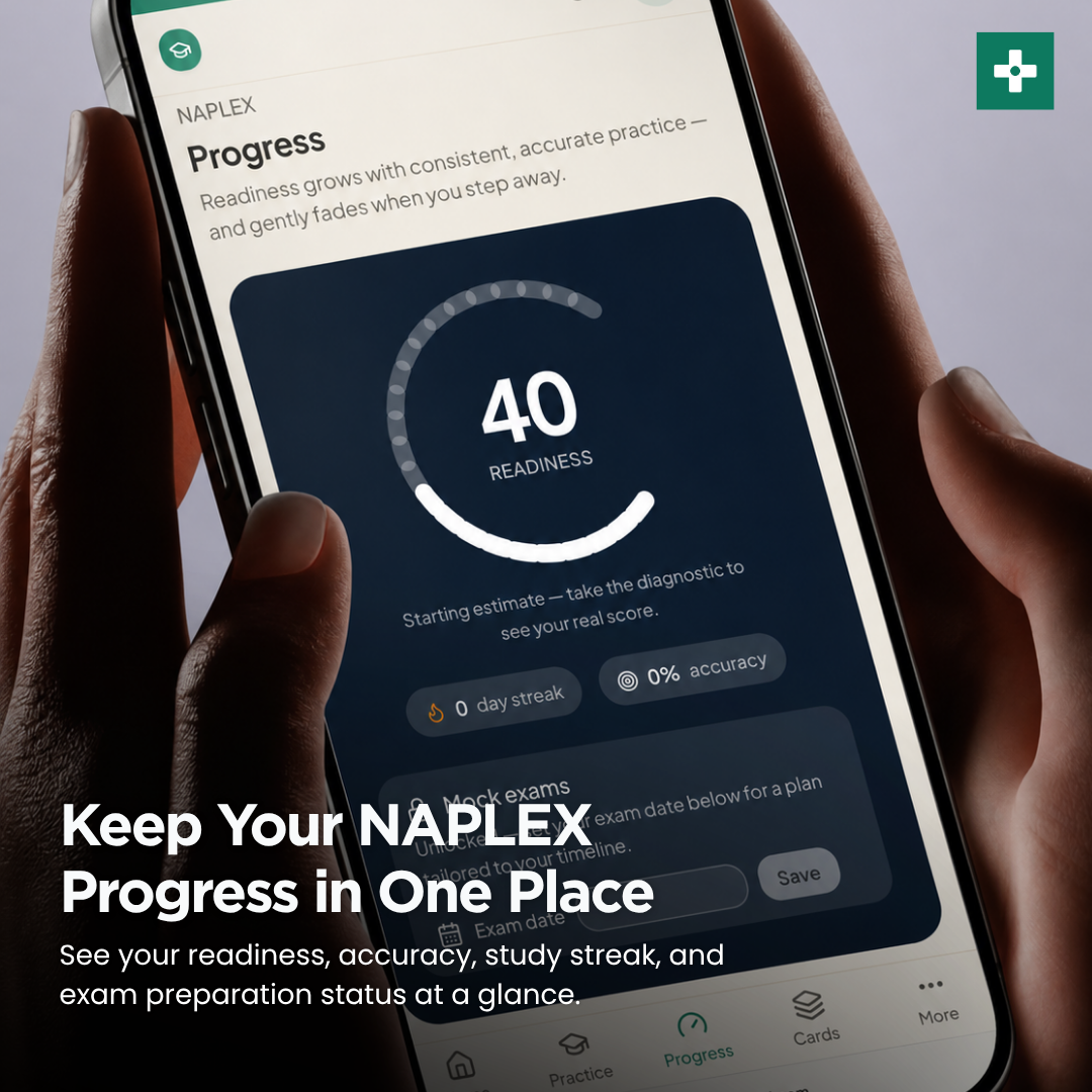NAPLEX Exam Prep Portal — Subscription