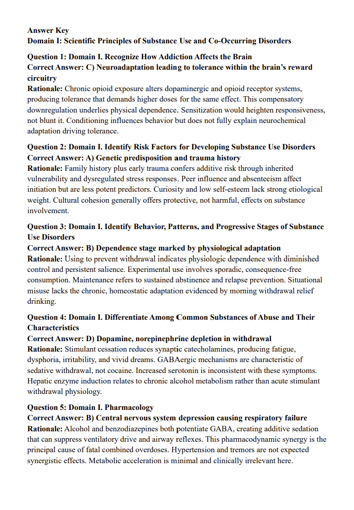 IC&RC ADC Practice Questions – 400 Exam-Style Questions by Domain (Digital Download)