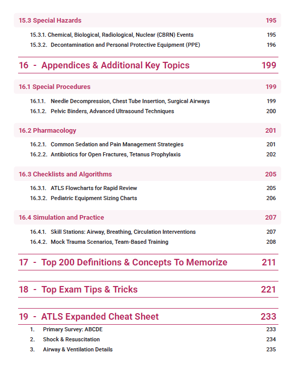 ATLS Exam 2025 Study Guide | Includes Detailed Notes, Practice Questions, Cheat Sheet & More
