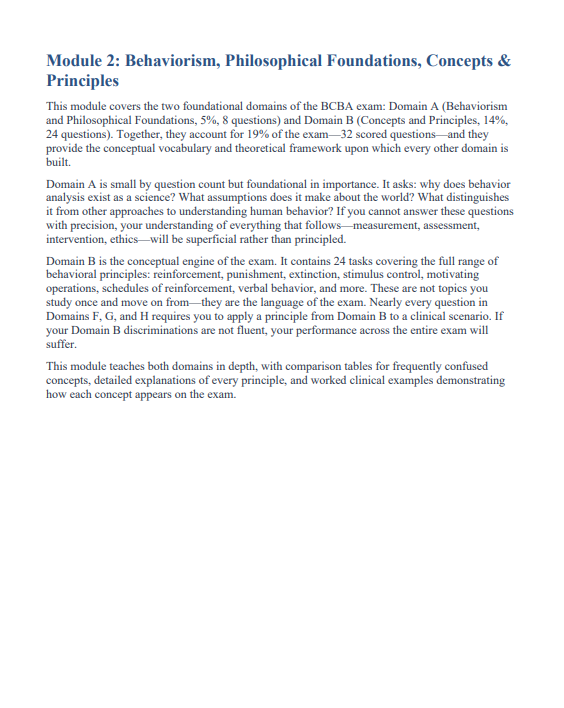 BCBA 2026 Study Guide & 300 Practice Questions – Mock Exams, Rationales, Mnemonics & Comparison Tables | Digital Download