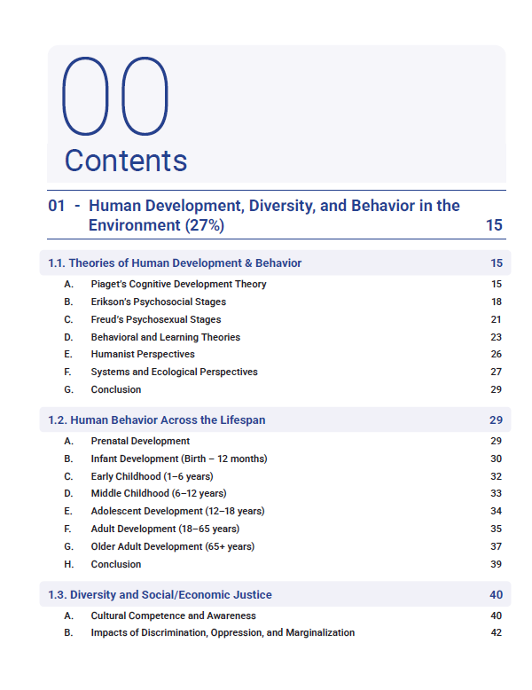 ASWB BSW 2025 Study Guide | Includes Detailed Notes, Mock Exams, Cheat Sheet & More