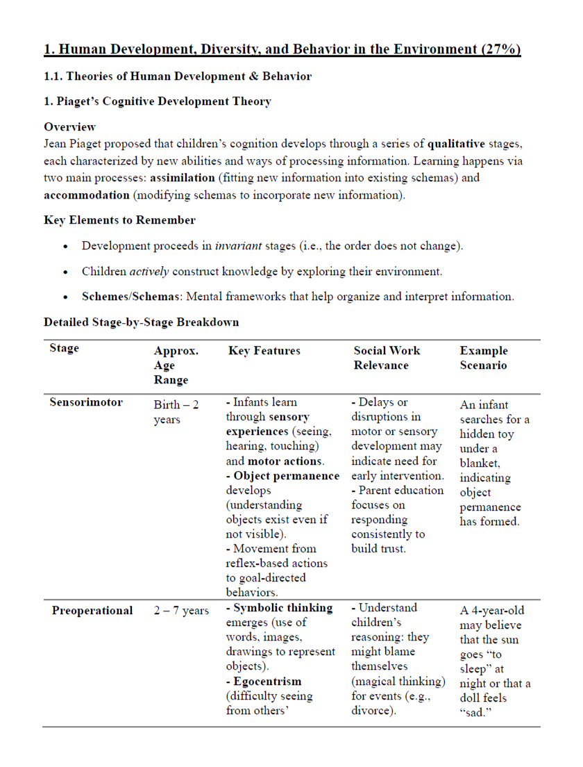 ASWB BSW Ultimate Exam Study Guide (373 Pages) with Mock Exams & Practice Questions