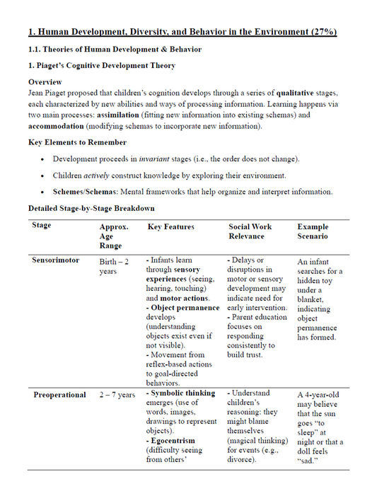ASWB BSW Ultimate Exam Study Guide (373 Pages) with Mock Exams & Practice Questions