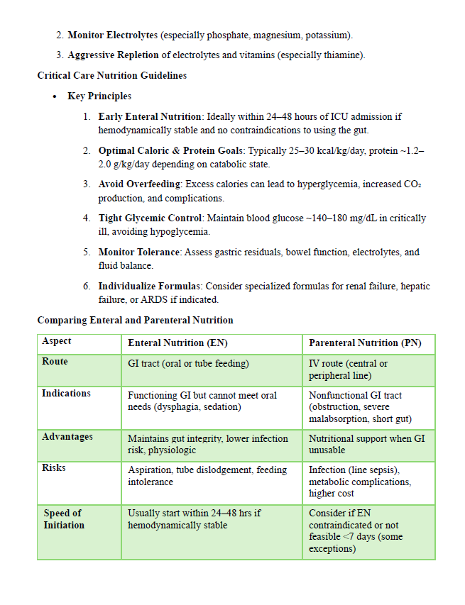 CCRN Exam Complete Study Guide: 205 Pages of Essential Content & Practice Questions