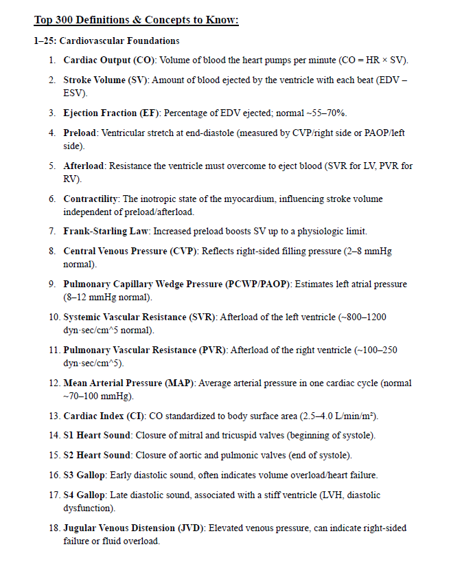 CCRN Exam Complete Study Guide: 205 Pages of Essential Content & Practice Questions