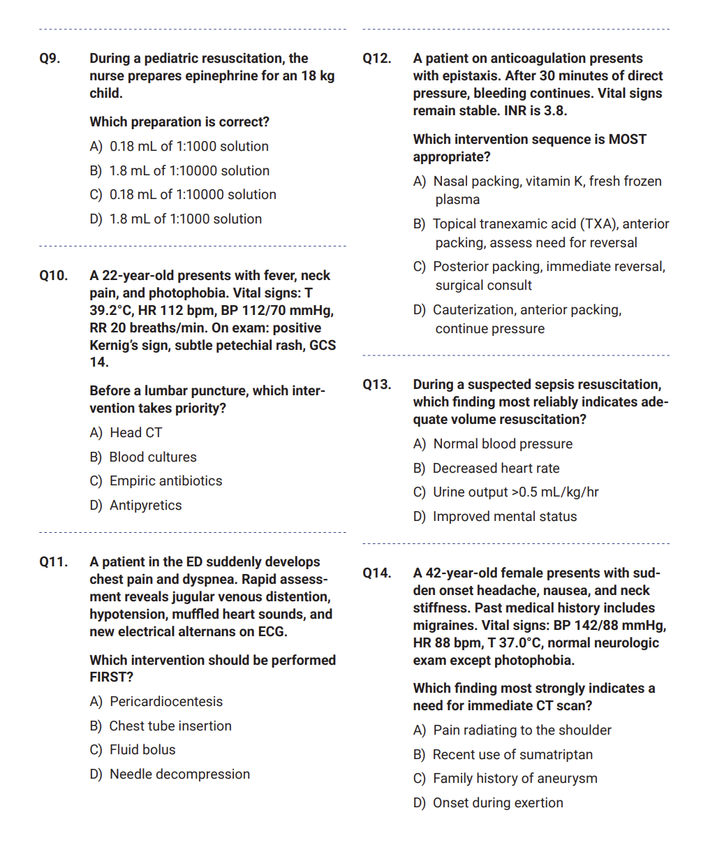 175 Questions for the Certified Emergency Nurse (CEN) 2025 Exam with Answers & Explanations