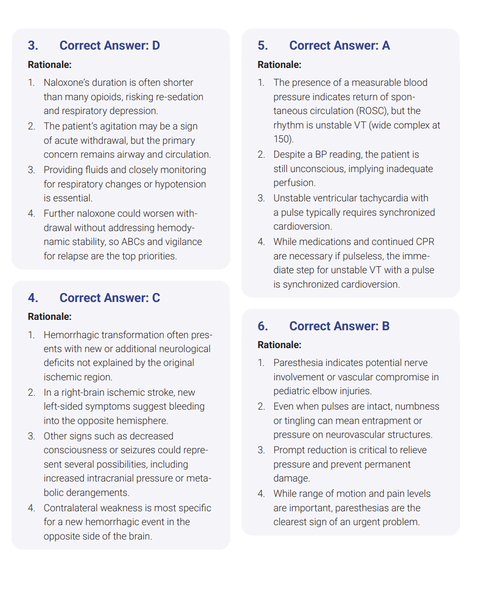 175 Questions for the Certified Emergency Nurse (CEN) 2025 Exam with Answers & Explanations