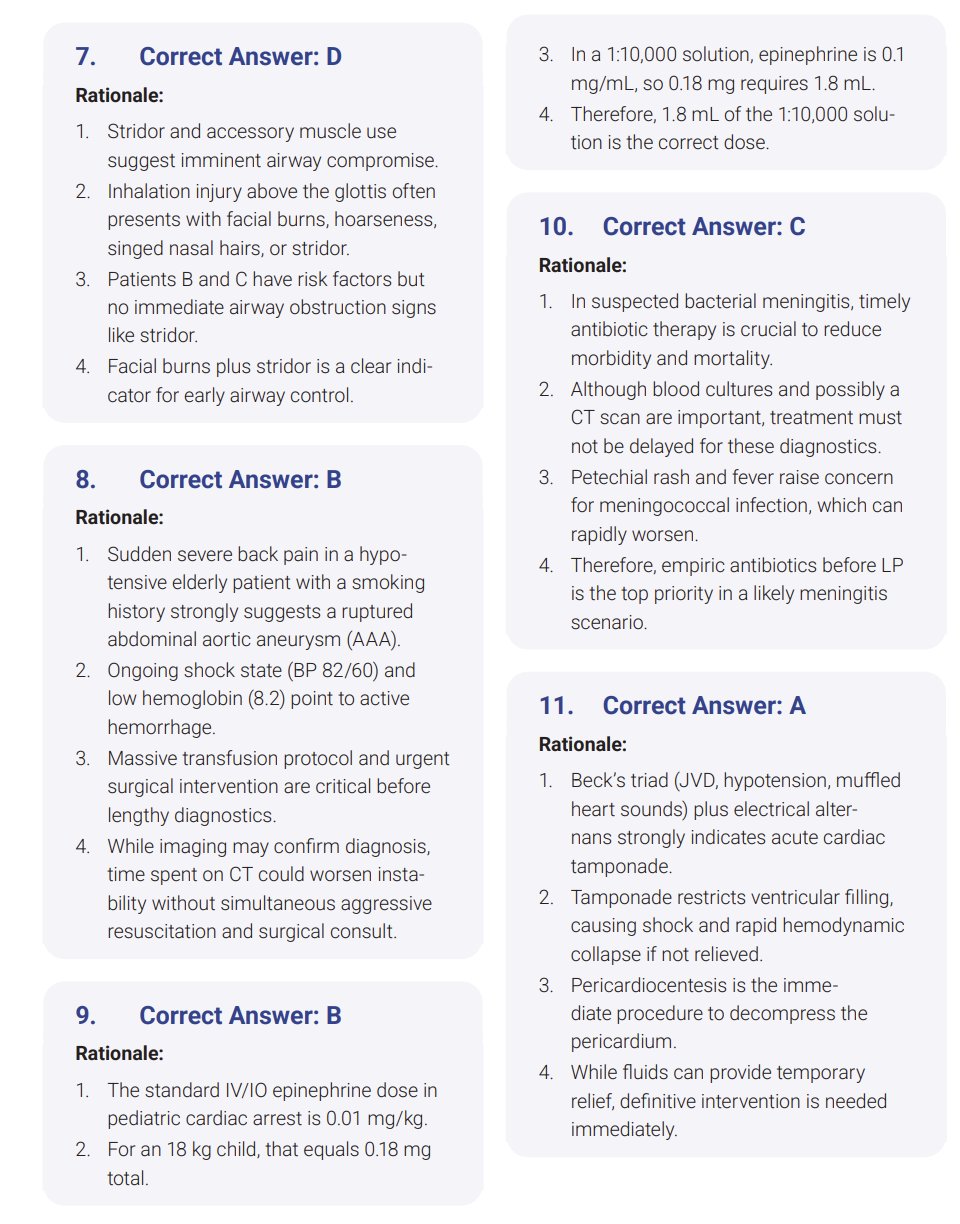 175 Questions for the Certified Emergency Nurse (CEN) 2025 Exam with Answers & Explanations