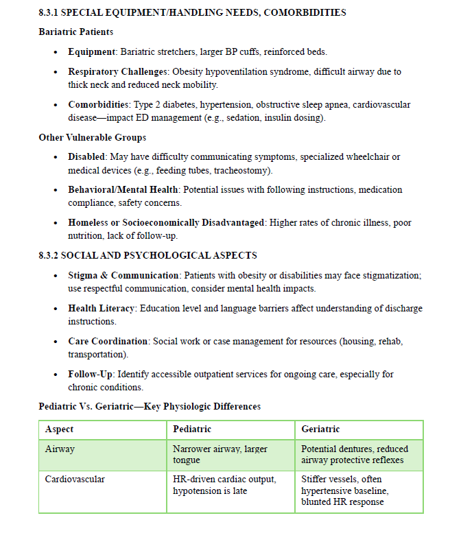 CEN Exam Complete Study Guide: 289 Pages of Essential Content & Practice Questions