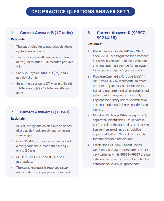 600 AAPC CPC 2025 Practice Questions