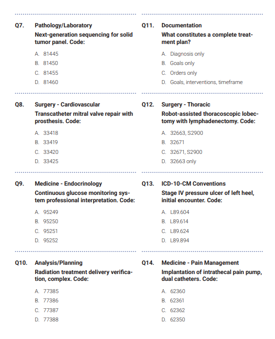 600 AAPC CPC 2025 Practice Questions