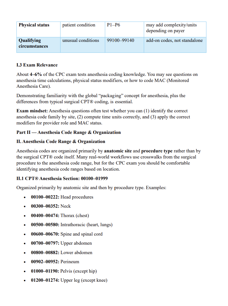 AAPC CPC 2026 Ultimate Exam Study Guide | 380 Pages of Detailed Notes, Mock Exams, Cheat Sheets, & More