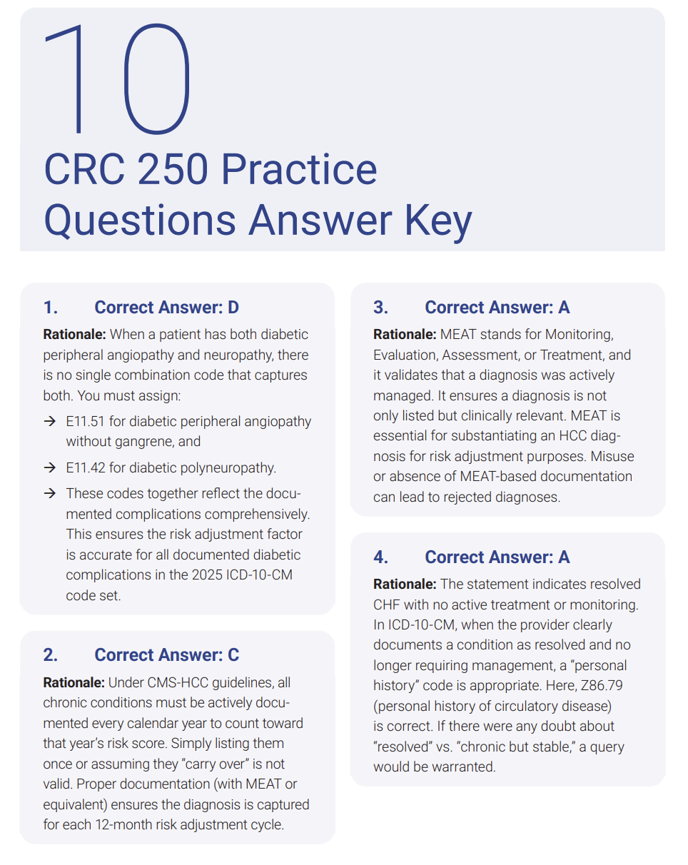 AAPC CRC 2025 Study Guide Edition | Includes Detailed Notes, Practice Questions, Cheat Sheet & More