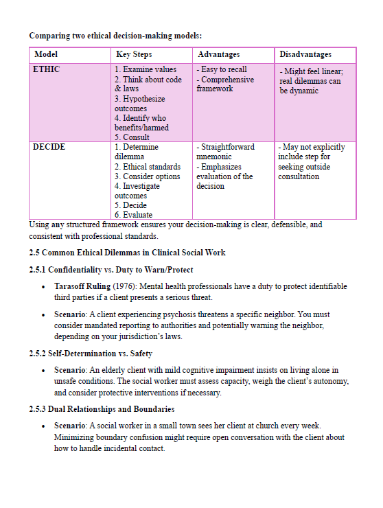 LCSW Exam Summary Notes: 67 Pages of Essential Content for Exam Success