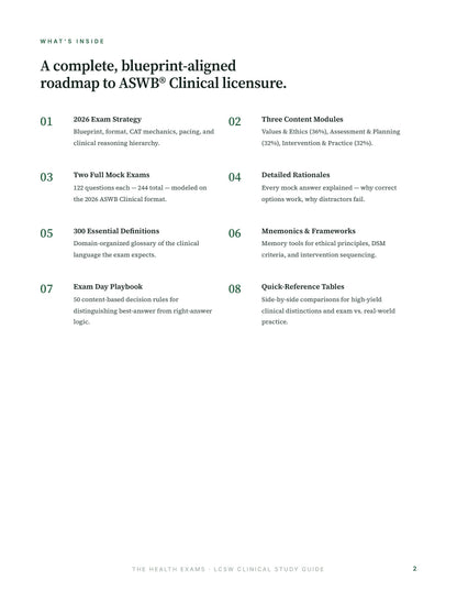 LCSW Study Guide – 527 Pages, Mock Exam & Scenario Questions (Digital Download)