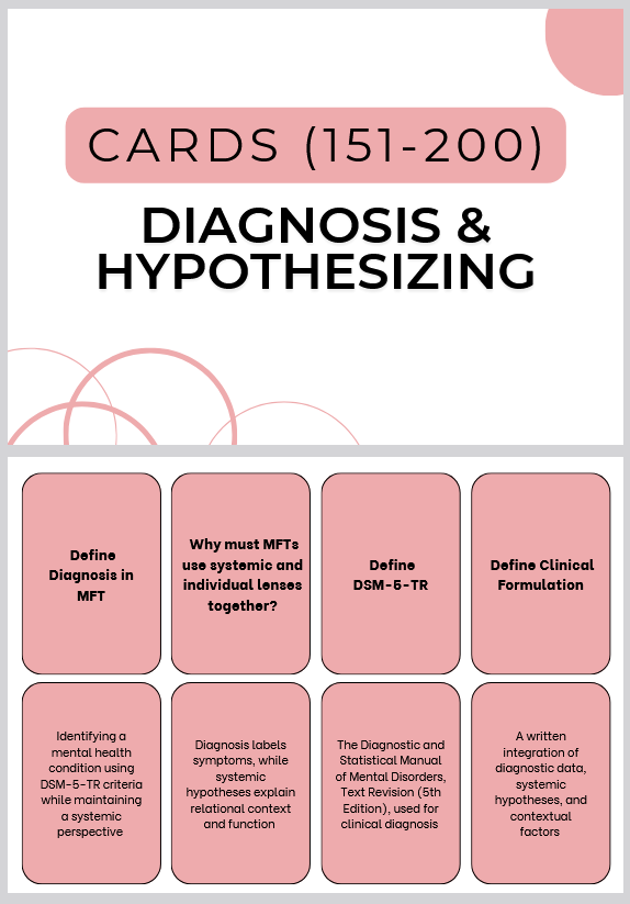 AMFTRB MFT Flashcards: 400 Printable Digital Flashcards for Exam Success